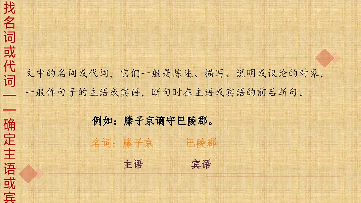 2025年中考语文二轮复习专题文言文断句 课件第4页