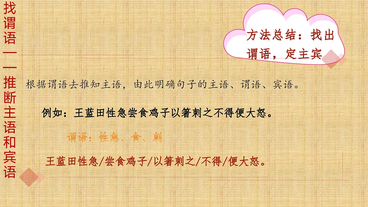 2025年中考语文二轮复习专题文言文断句 课件第6页