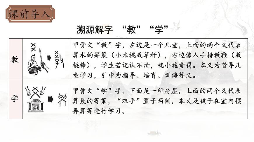 統(tǒng)編版語文八年級下冊第22課《禮記二則——雖有嘉肴》課件第3頁