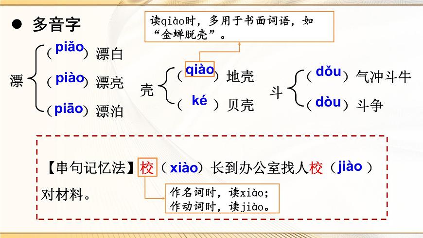 七年級(jí)語(yǔ)文下冊(cè)2.《說(shuō)和做——記聞一多先生言行片段》教學(xué)課件第8頁(yè)