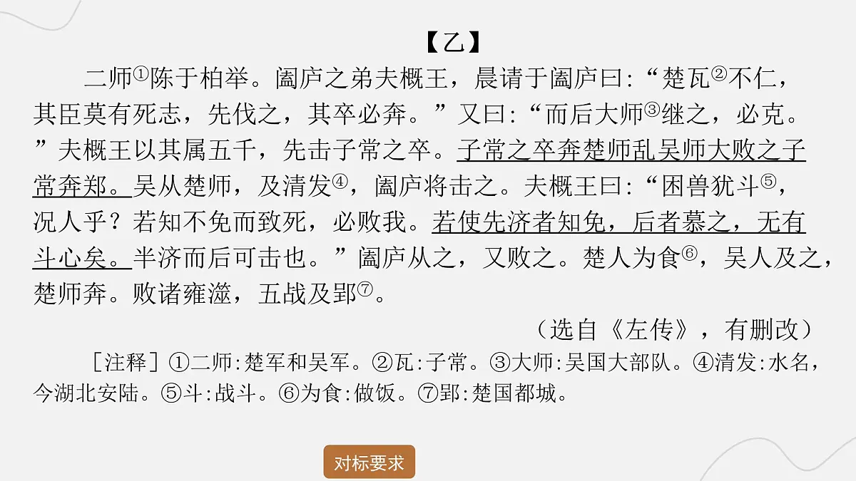2025年中考语文二轮复习 专题九 文言文阅读(十一) 课件第8页