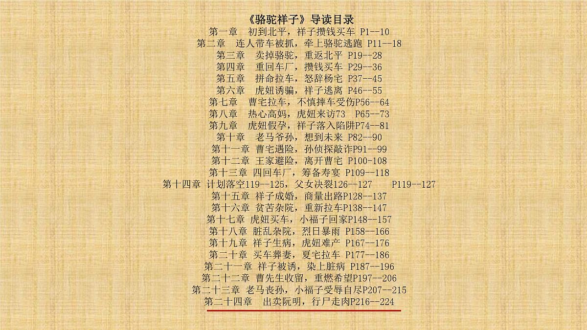 2025年中考语文复习专题《骆驼祥子》批注展示、导读规划、名家名言 课件第6页