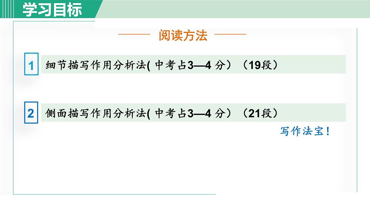 5. 一着惊海天 第1课时第4页