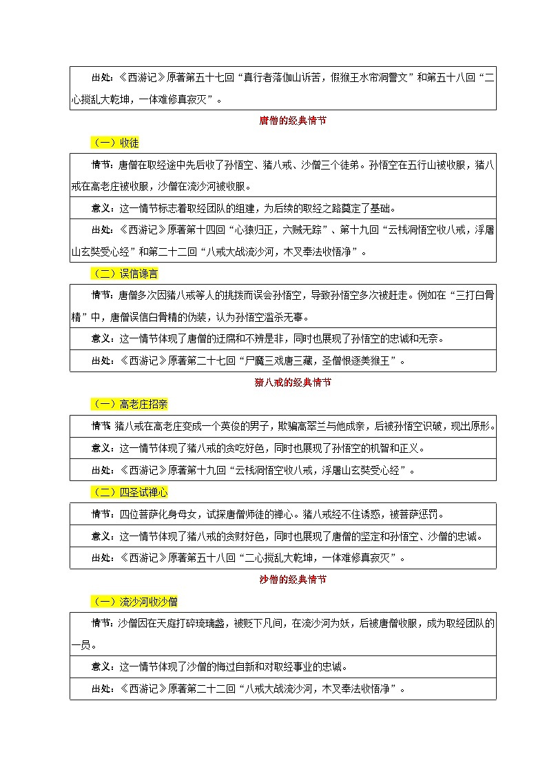 专题1 《西游记》人物与情节-2025年中考语文名著导读考前速背清单 讲练第3页
