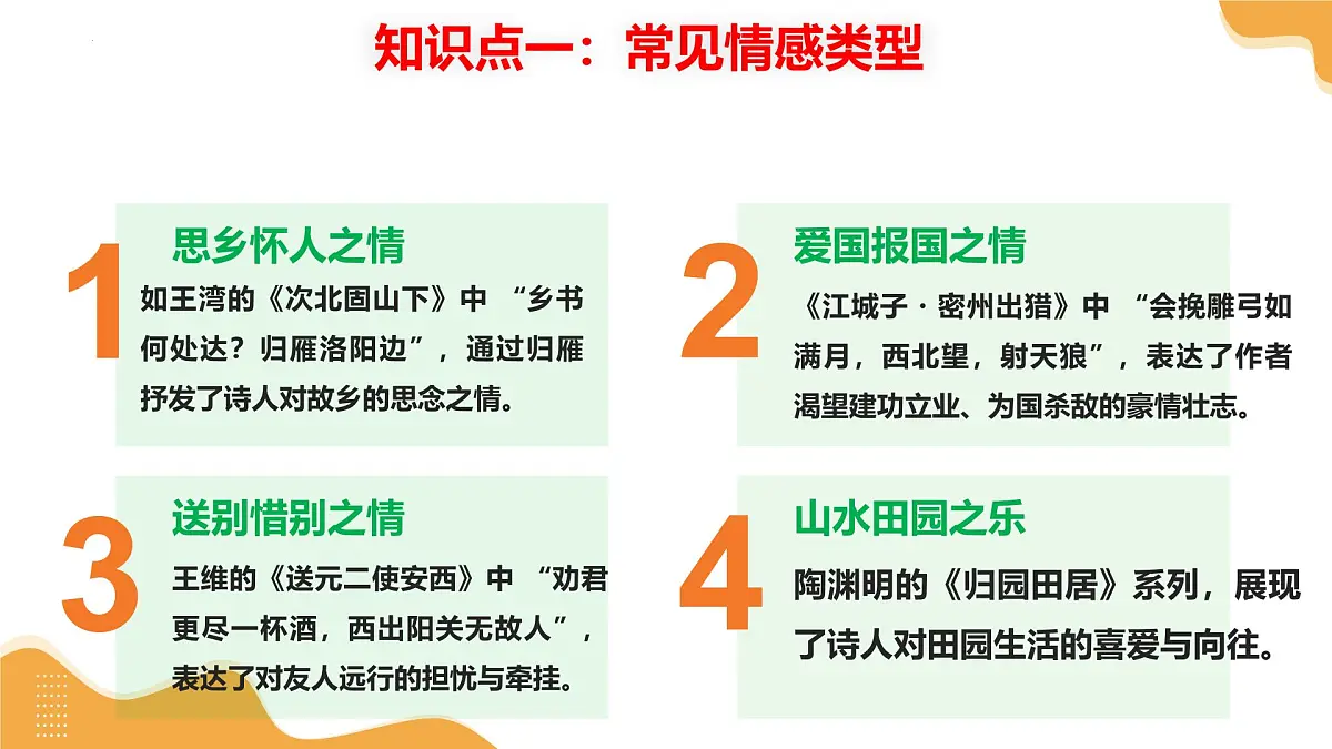 2025年中考语文一轮复习讲练测诗歌第04讲 情感主旨(课件)第4页