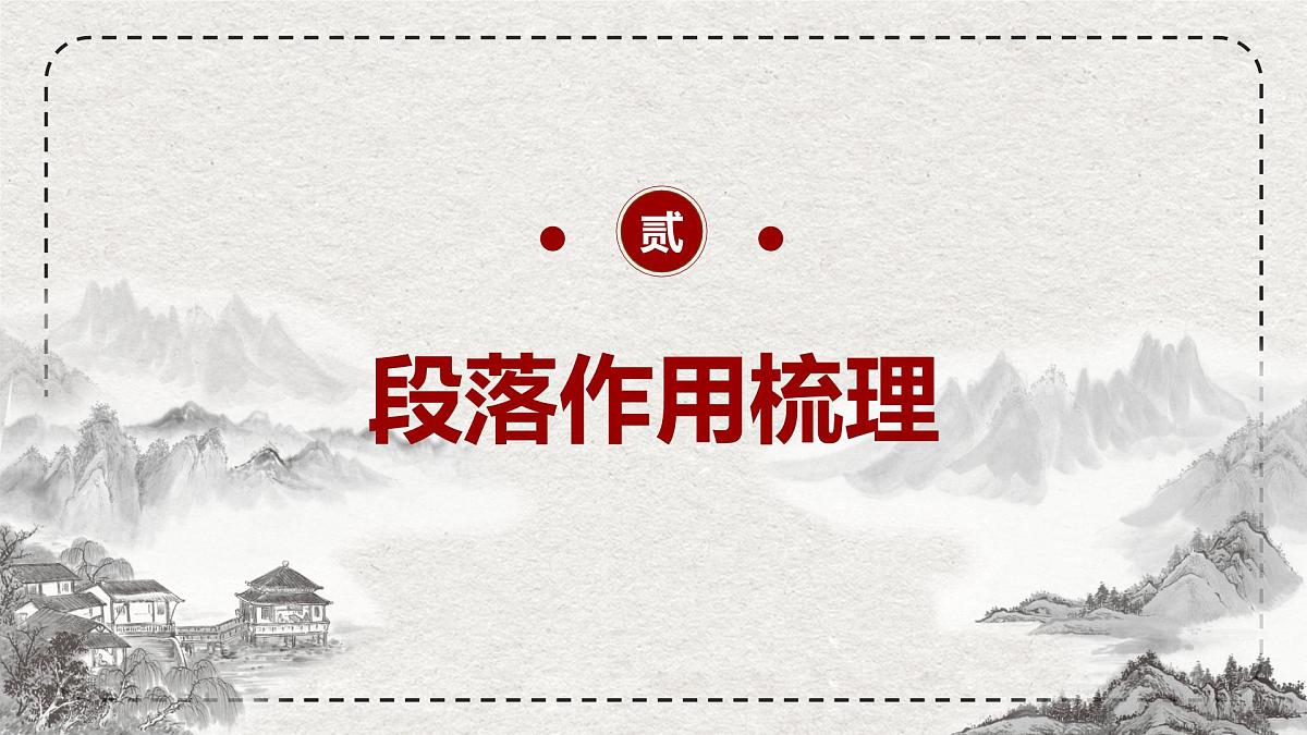 2025年中考语文一轮复习记叙文第04讲 标题和段落的作用(课件)(全国通用)第7页