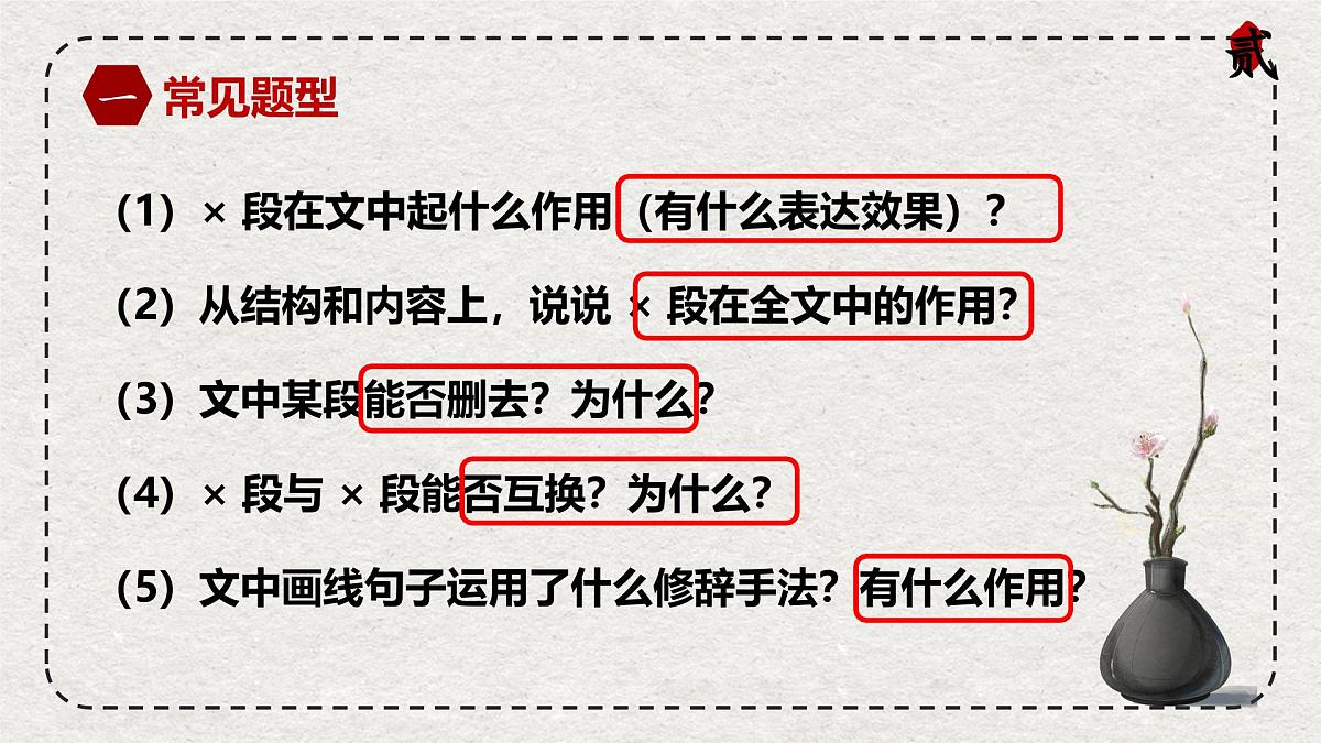 2025年中考语文一轮复习记叙文第04讲 标题和段落的作用(课件)(全国通用)第8页
