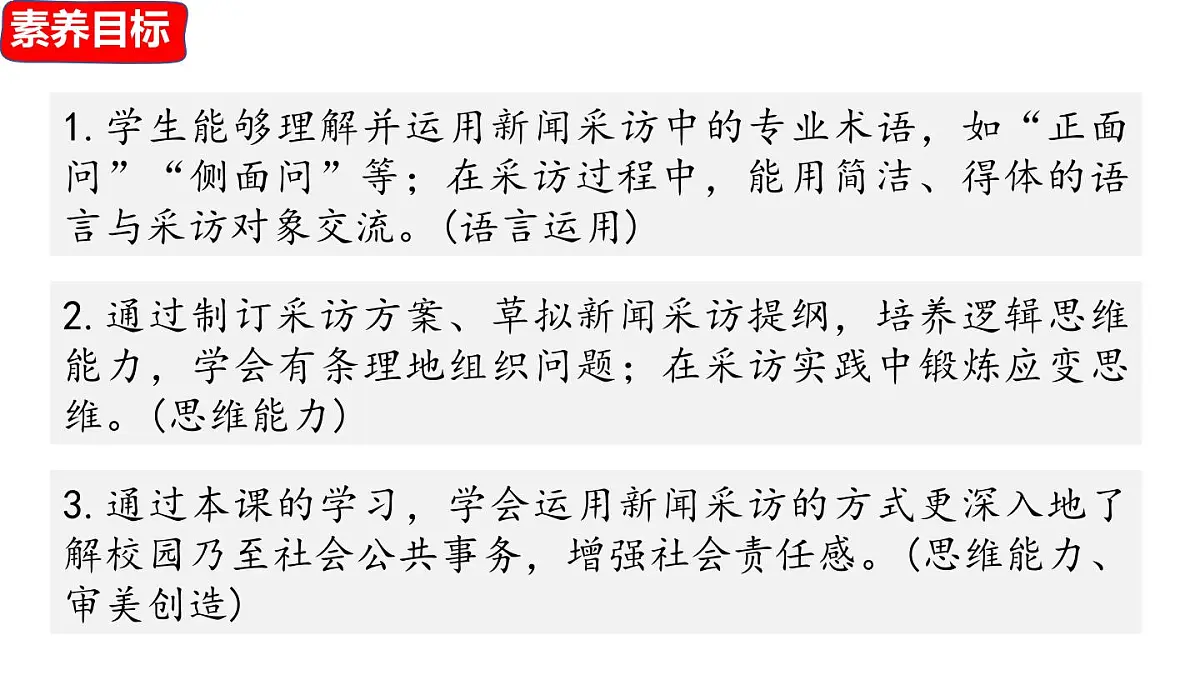 人教部编版(2024)八年级语文上册 第一单元 任务二:新闻采访(课件)第2页