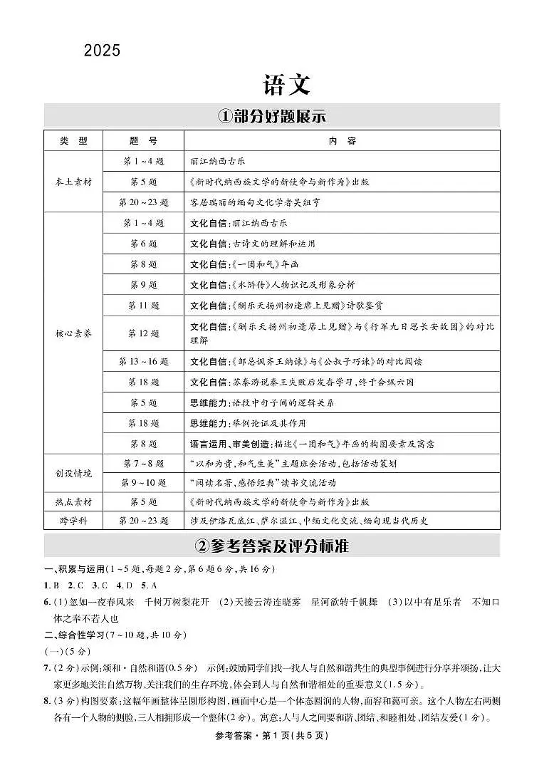 2025年云南省初中学业水平考试语文模拟试题卷 2025年云南省初中学业水平考试语文模拟试题参考答案第1页