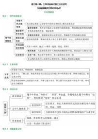 2025年中考语文写作专项复习讲义文学作品和记叙文方法技巧