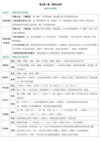 2025年中考语文写作专项复习讲义语文说明文阅读pdf（有答案）