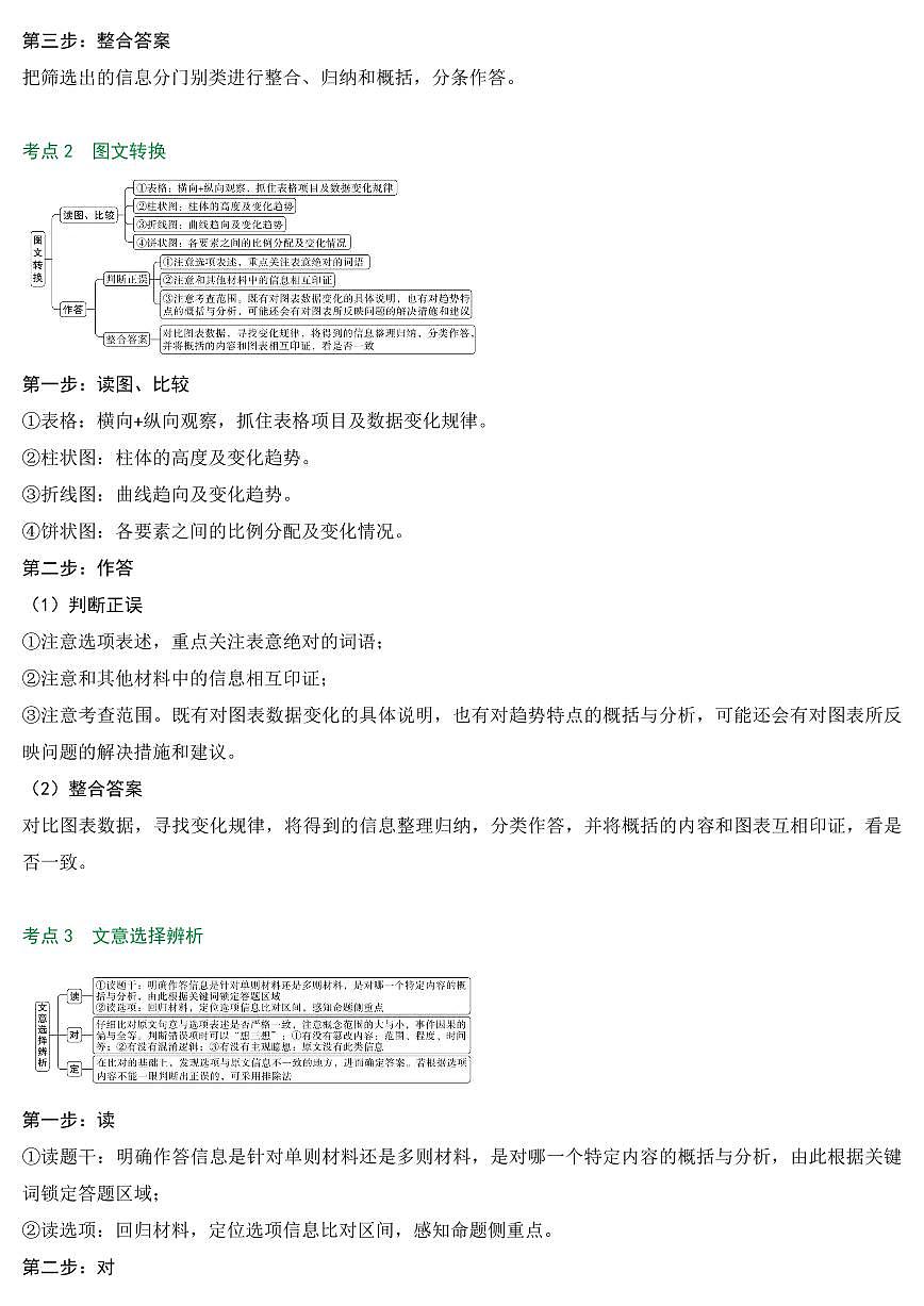 2025年中考语文写作专项复习讲义非连续性文本阅读pdf(有答案)第2页