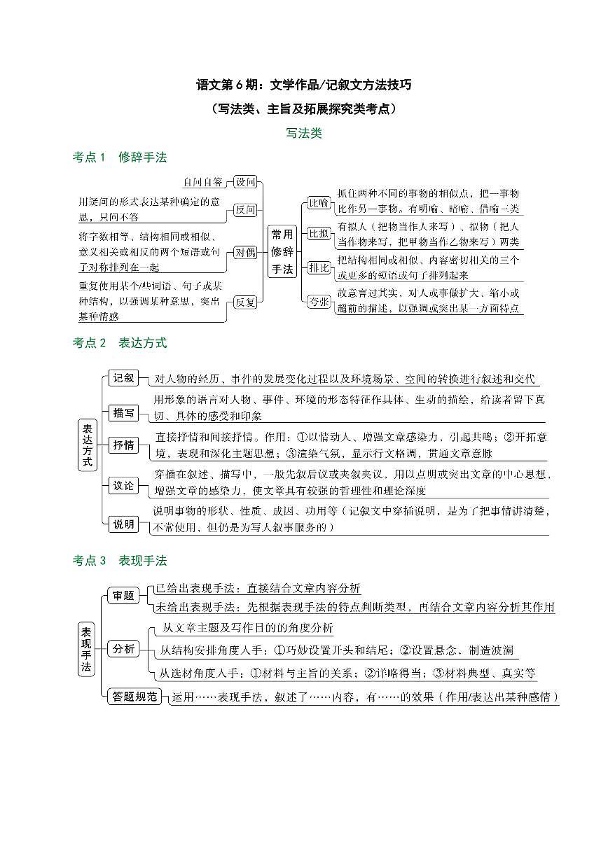 2025年中考语文写作专项复习讲义记叙文——写法类、主旨及拓展探究类pdf(有答案)第1页