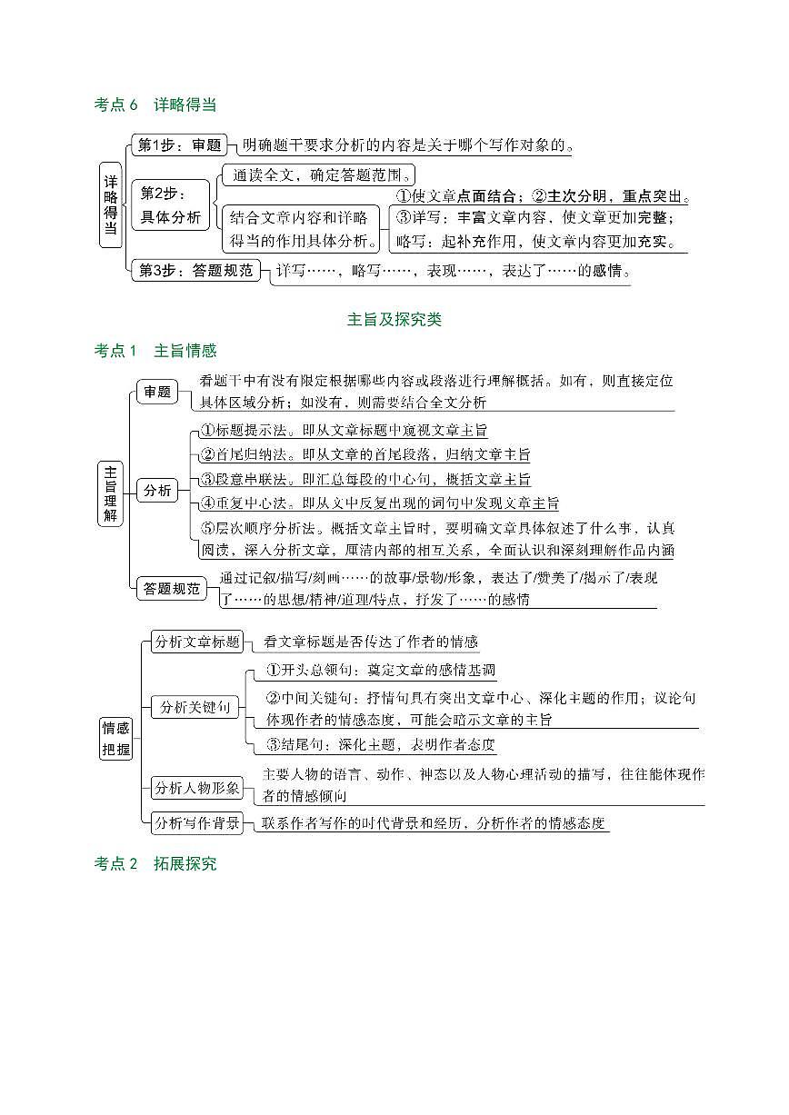 2025年中考语文写作专项复习讲义记叙文——写法类、主旨及拓展探究类pdf(有答案)第3页