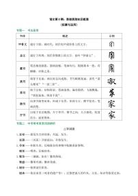 2025年中考语文写作专项复习讲义语文易错易混知识梳理pdf（有答案）