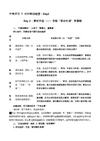 2025年中考语文作文复习七天冲刺课教案Day 2：素材升级——告别“李白杜甫”老套路（全国通用）