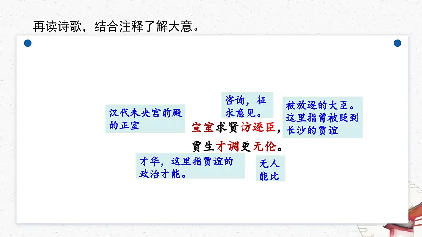 《贾生》教学课件-(同步教学)统编版语文七年级下册名师备课系列第8页