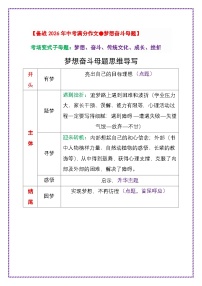 1.梦想奋斗母题——第一步 吃透中考作文十大母题《那段不懈追求的时光》同题异构6篇范文-2025年中考语文作文写作讲练（全国通用）
