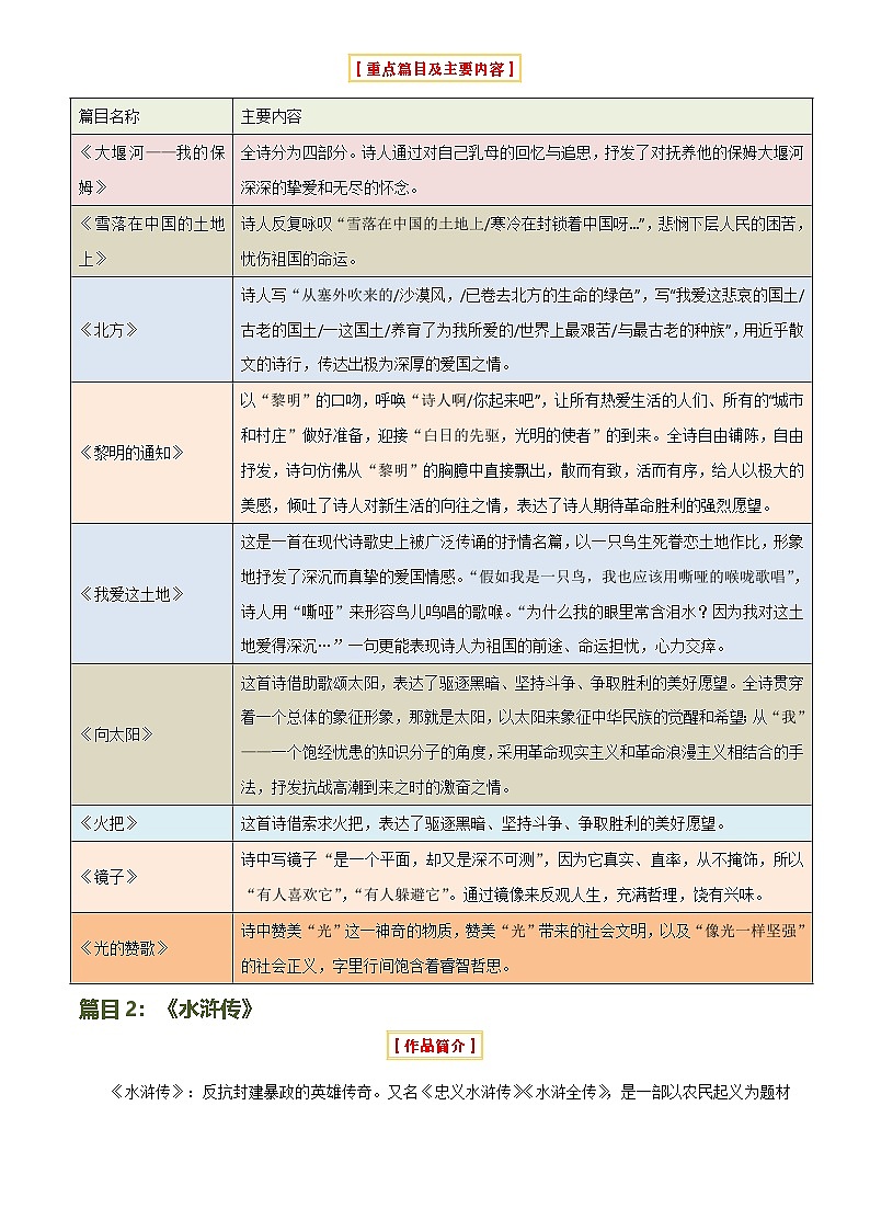 2025年中考语文专项复习讲义专题14 《艾青诗选》《水浒传》(6份思维导图+2部名著梳理+突破易错易混3法+名著解题4法)(原卷版)第3页