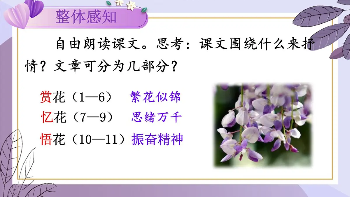 第19课《紫藤萝瀑布》课件-2024-2025学年统编版语文七年级下册第6页