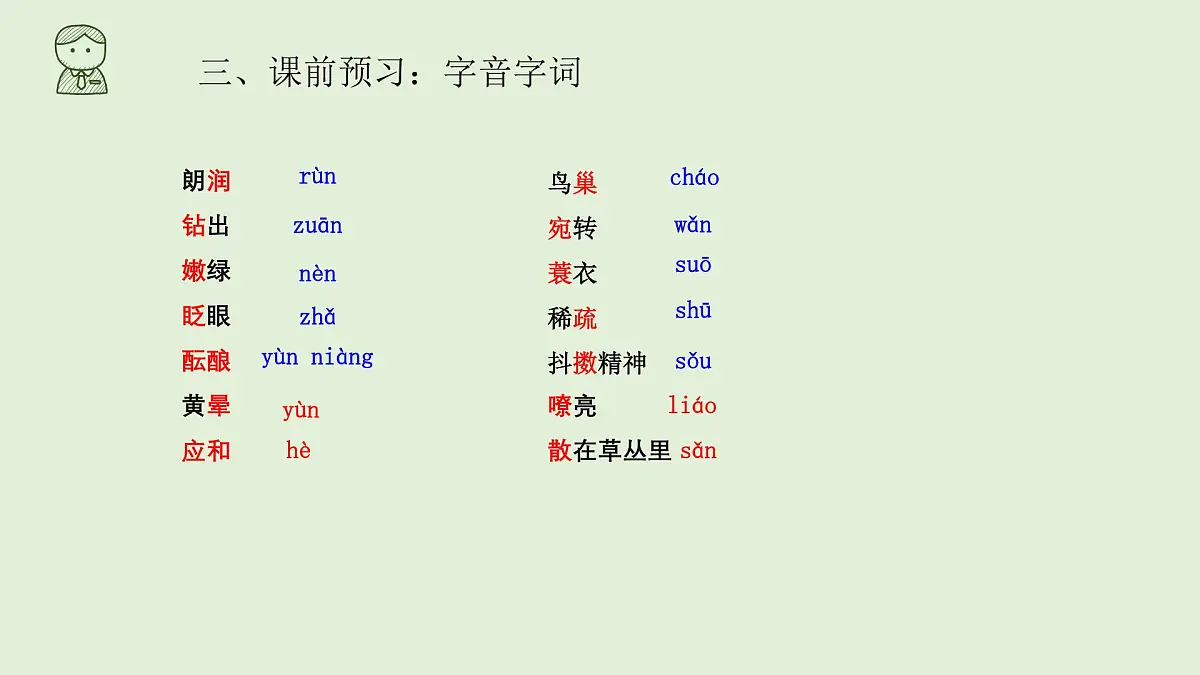 部编版初中语文七年级上册1《春》课件第7页