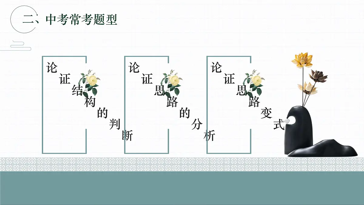 2025年中考语文一轮复习议论文专题复习03+论证思路课件(全国通用)第5页