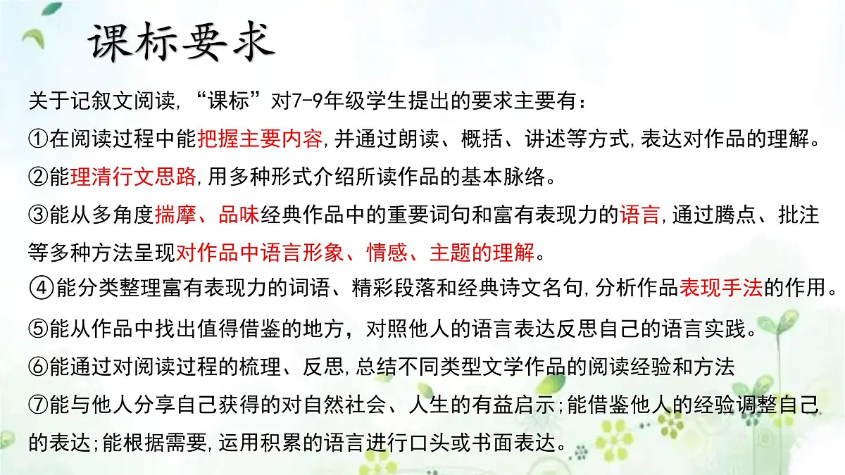 专题08+现代文阅读(复习课件)2025学年七年级语文下册期末复习考点通关讲练统编版第3页
