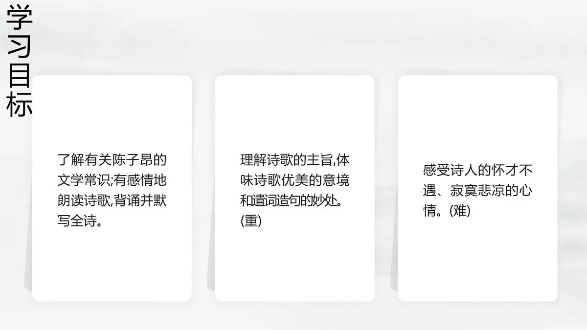 部编版七年级下册21《登幽州台歌》课件第2页