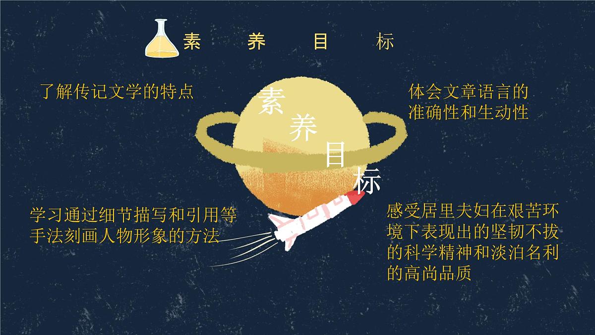 10 美丽的颜色(教学课件) 初中语文统编版(2024)八年级上册第2页