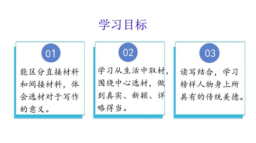 2024—2025學年部編版語文七年級下冊第四單元寫作《怎樣選材》課件第6頁