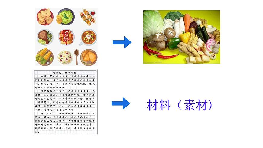 2024—2025學年部編版語文七年級下冊第四單元寫作《怎樣選材》課件第7頁