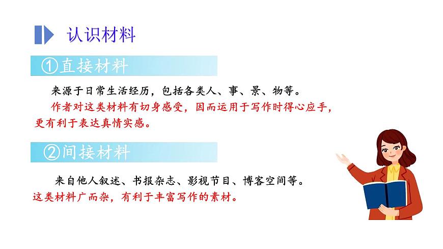 2024—2025學年部編版語文七年級下冊第四單元寫作《怎樣選材》課件第8頁
