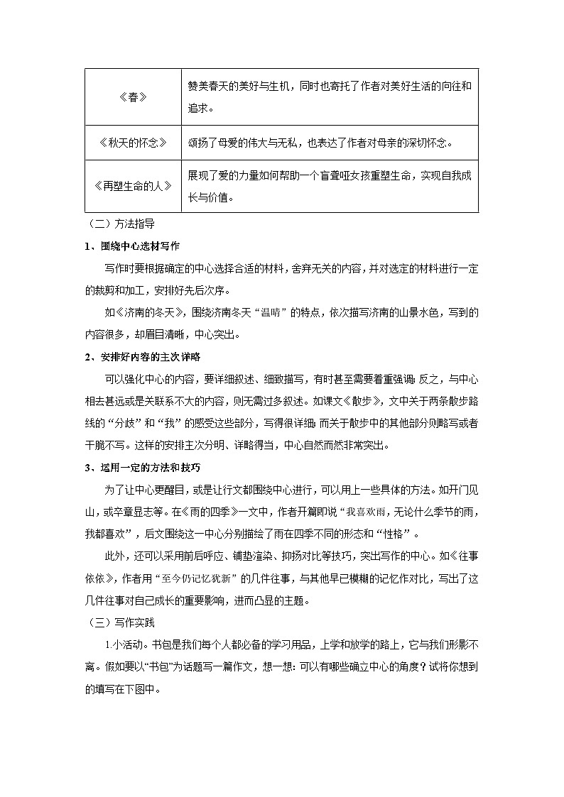 写作 如何突出中心 PPT配套教案第2页