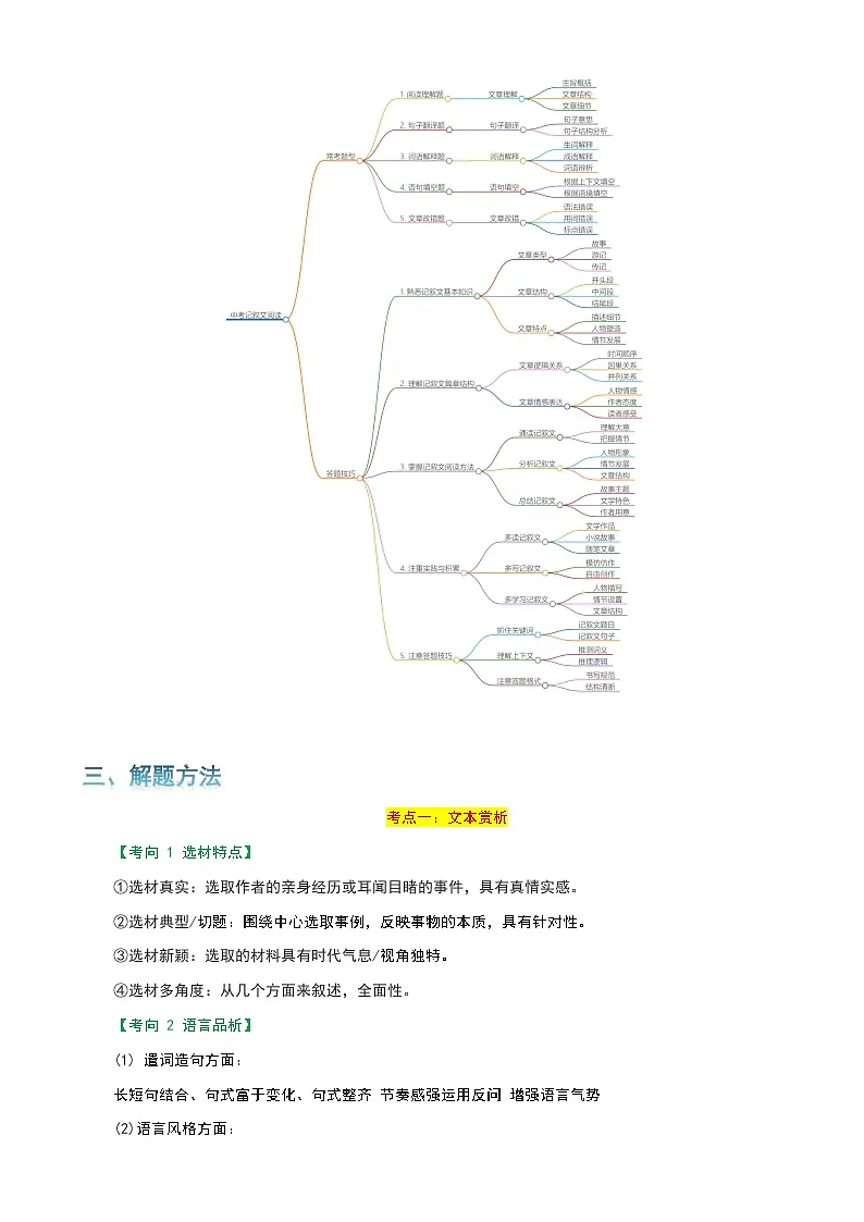 专题11 记叙文阅读-2024年中考语文一轮复习知识点全覆盖+考查趋势+思维导图+复习要点+解题方法第2页