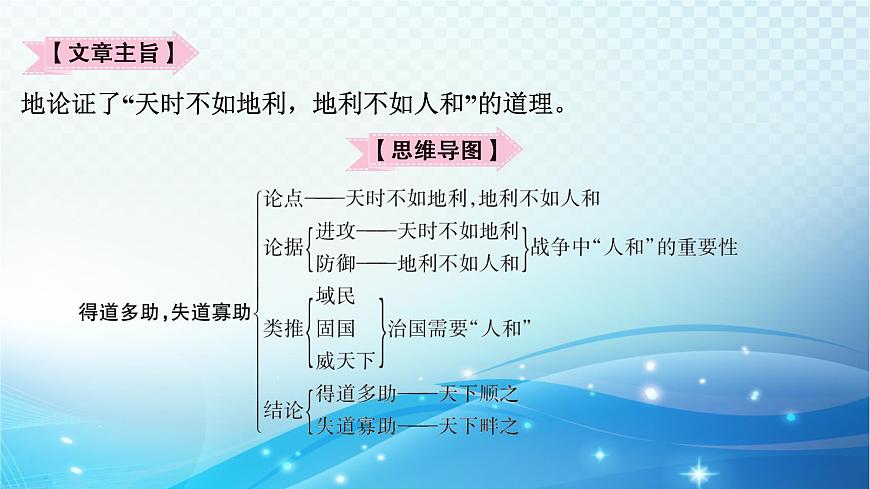 2025決勝中考河南語文復(fù)習(xí)古詩文閱讀專題一 文言文閱讀-課標(biāo)文言文23篇分冊梳理及訓(xùn)練-2022版課標(biāo)新增篇目課件第8頁