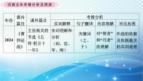2025决胜中考河南语文复习古诗文阅读专题一 文言文阅读-课标文言文23篇(九年级上册)分册梳理及训练 课件
