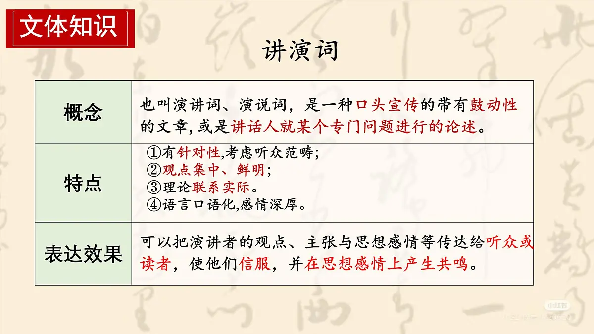 13 最后一次讲演 课件统编版八年级语文下册第4页
