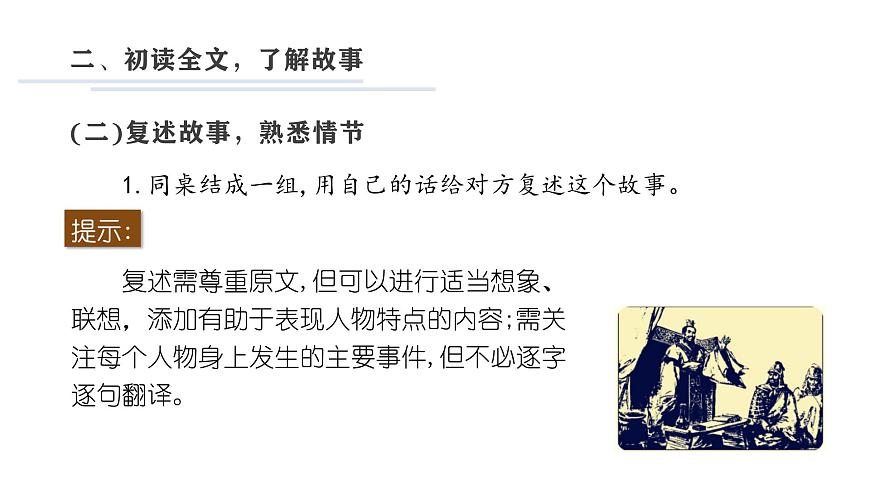 七下4 孫權(quán)勸學(xué) 課件第4頁