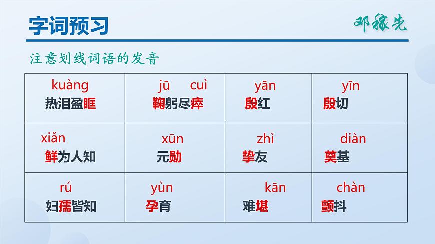 七下1 鄧稼先 課件第4頁(yè)