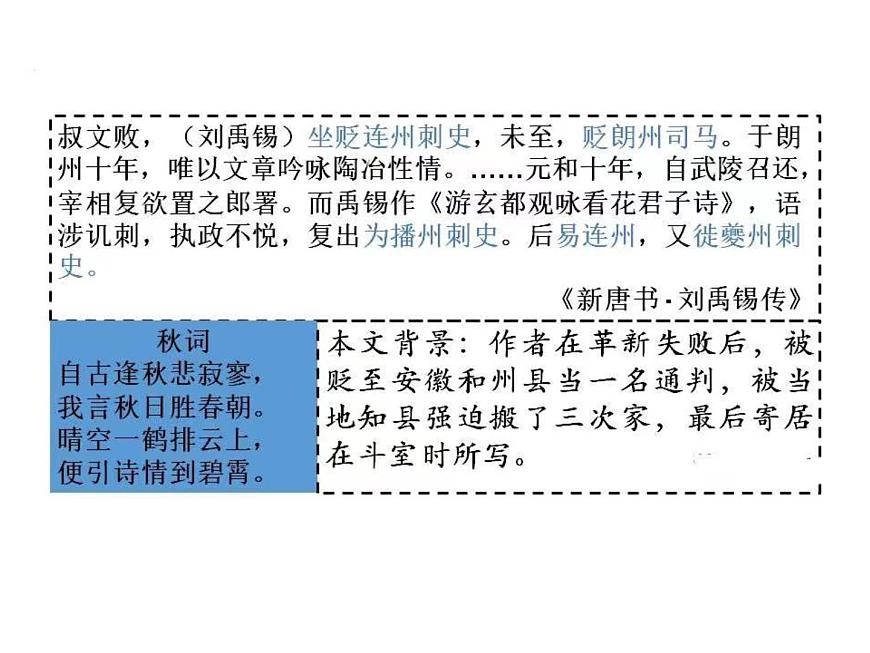 七下17 陋室銘 課件第5頁