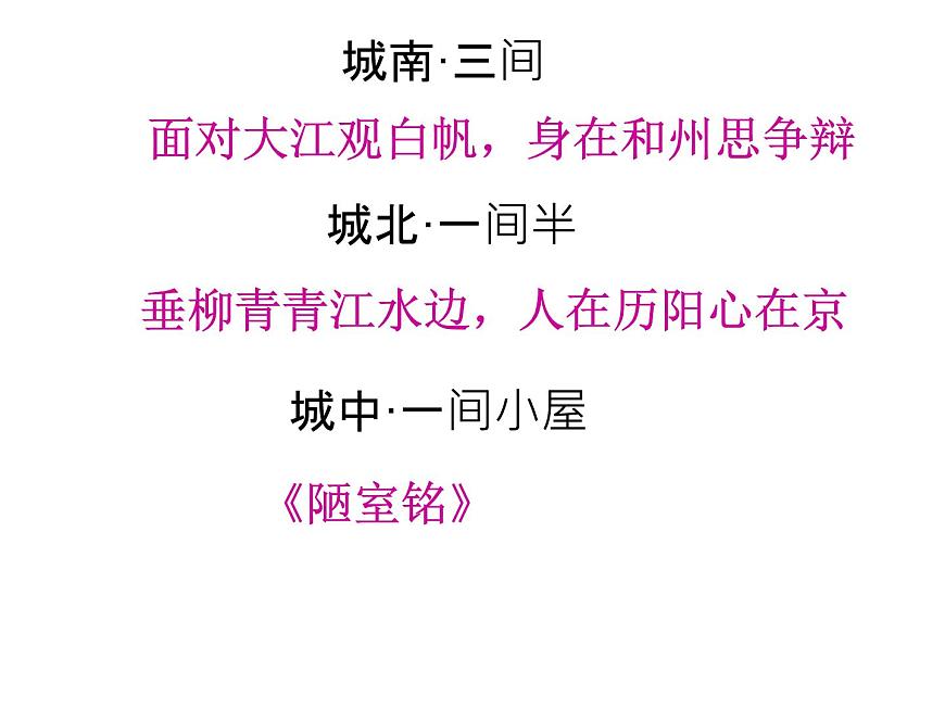 七下17 陋室銘 課件第6頁