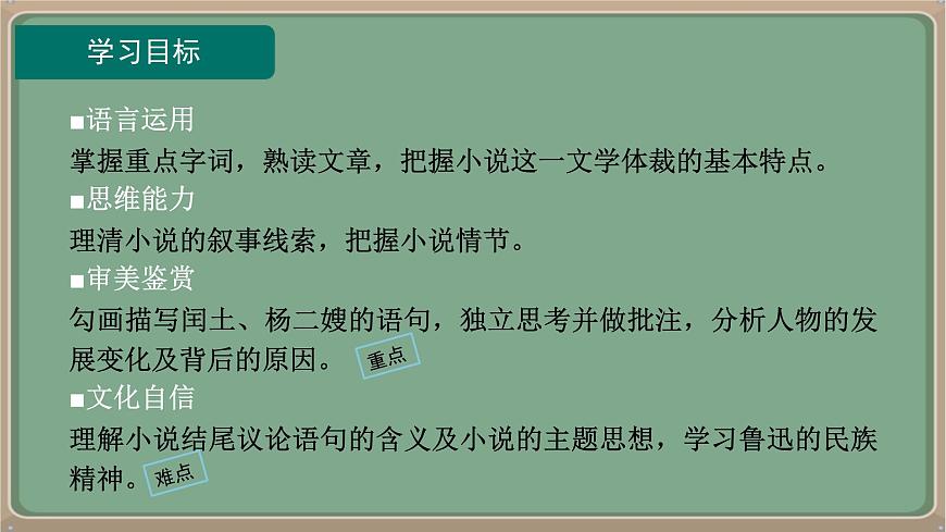 九年級語文上冊教學(xué)課件-第15課《故鄉(xiāng)》第2頁