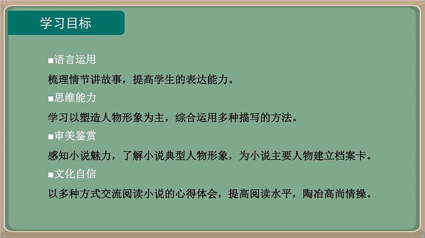 九年級語文上冊教學課件《第四單元綜合性學習:走進小說天地》第2頁