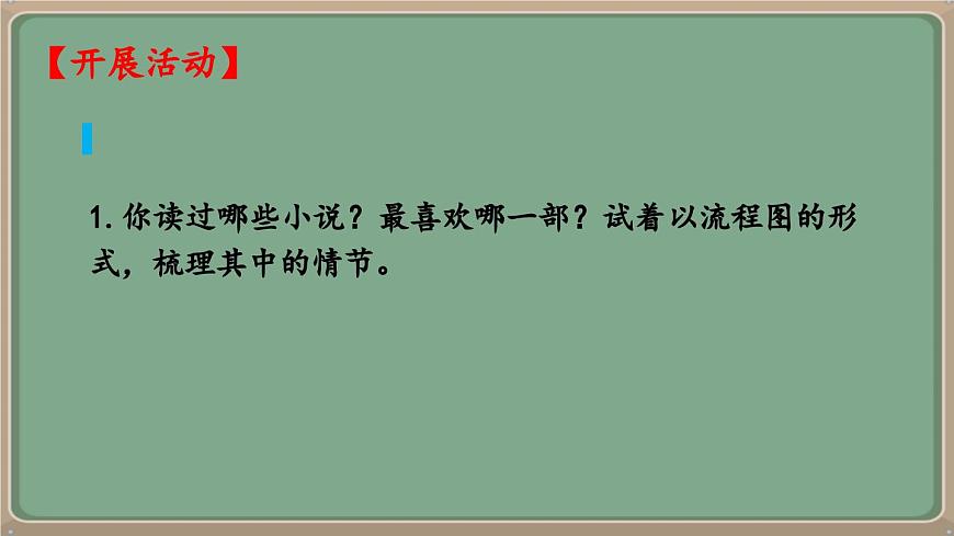 九年級語文上冊教學課件《第四單元綜合性學習:走進小說天地》第7頁