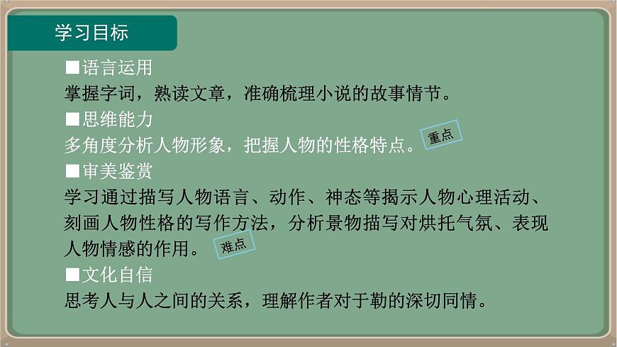 九年級語文上冊教學課件-第16課《我的叔叔于勒》第2頁