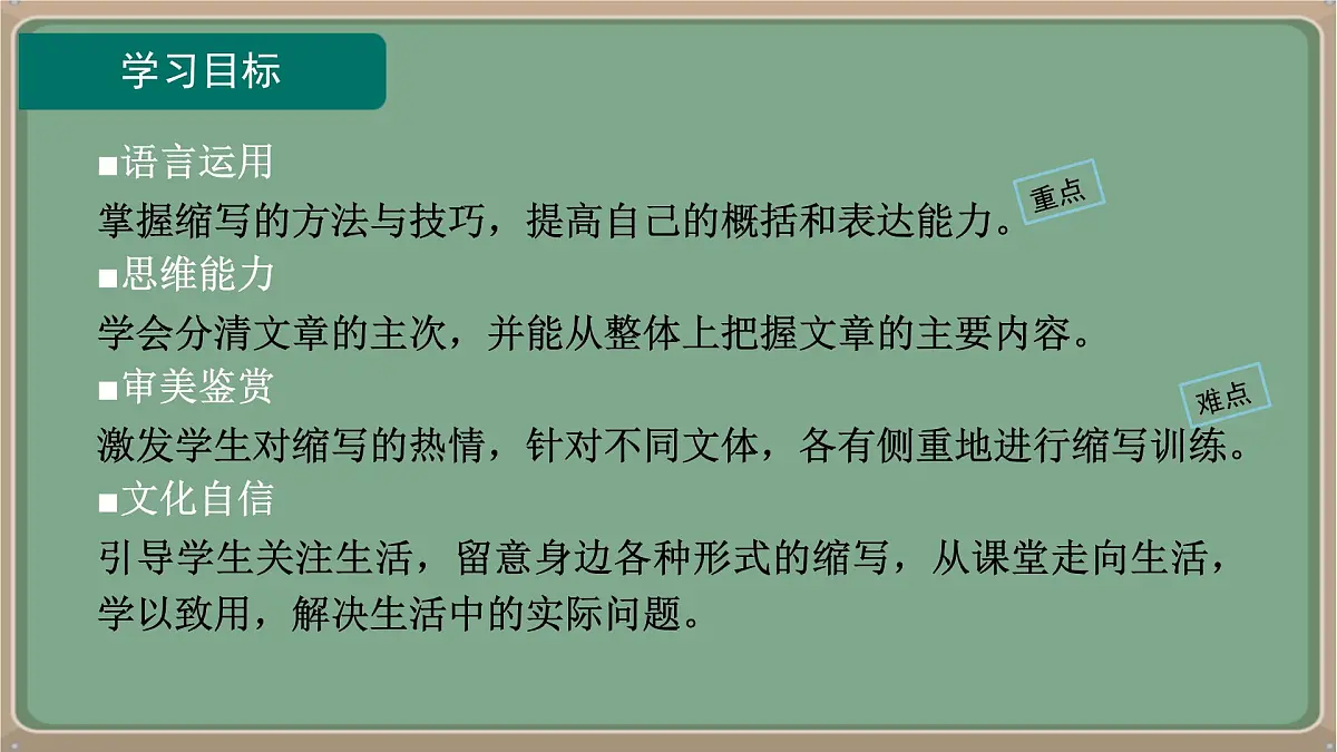 九年级语文上册教学课件《第四单元写作学习缩写》第2页