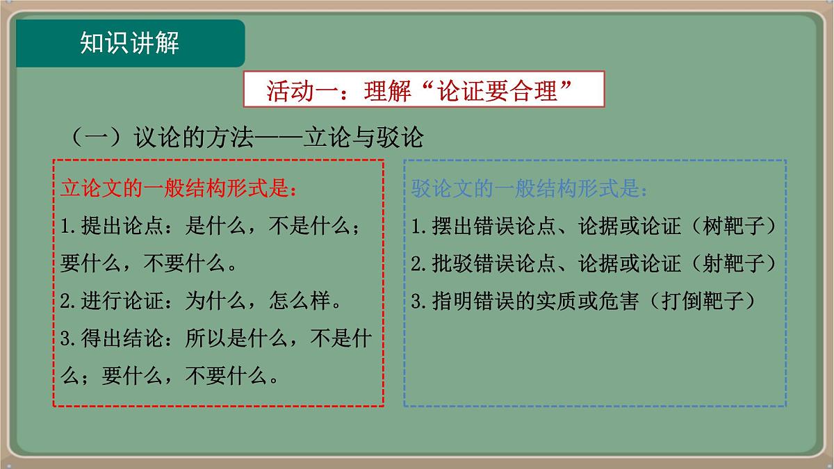 九年级语文上册教学课件-《第五单元写作:论证要合理》第7页