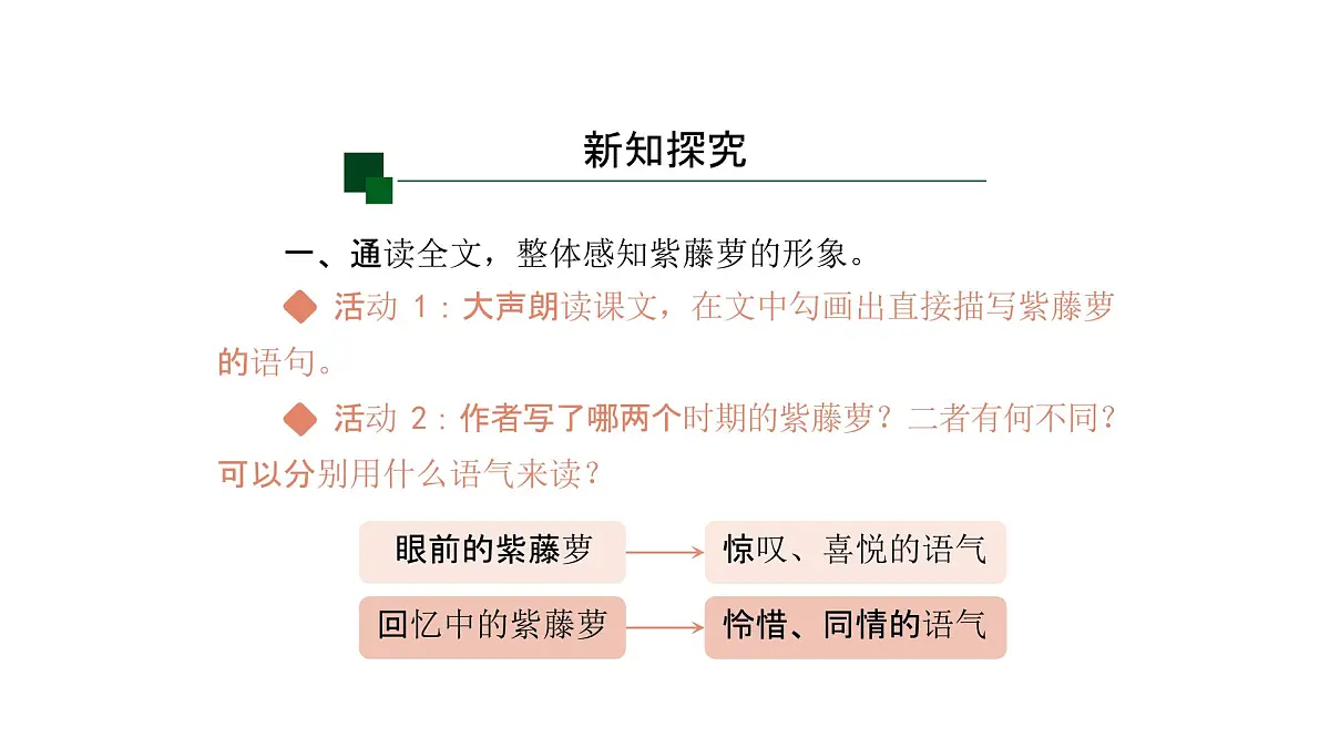 语文统编版(2024)七下第五单元19紫藤萝瀑布(第1课时)课件第3页