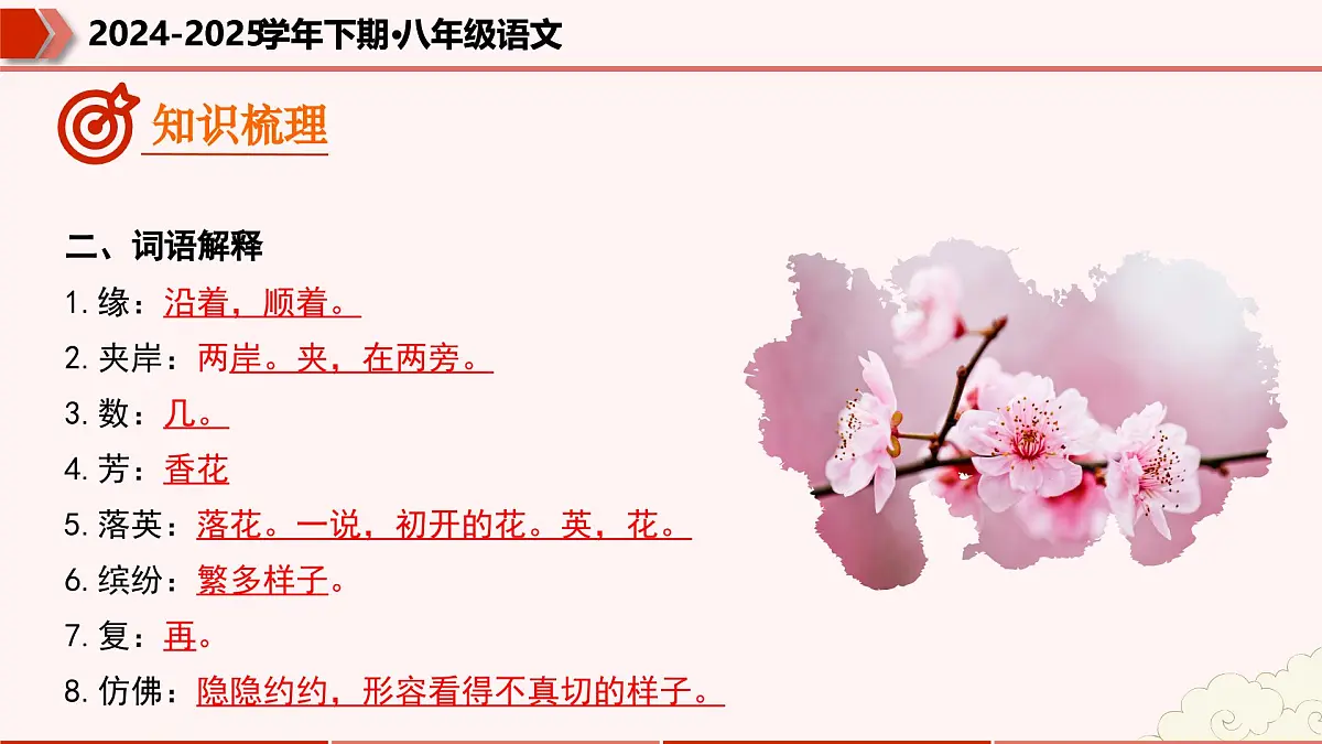 专题06:文言文阅读(考点串讲)(课件)-2024-2025学年八年级语文下学期期末考点大串讲(统编版·五四学制)第8页
