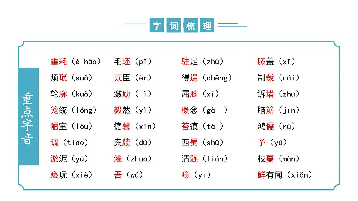 第四单元 (复习课件)-2024-2025学年七年级语文下册同步精品课堂(统编版2024)第7页